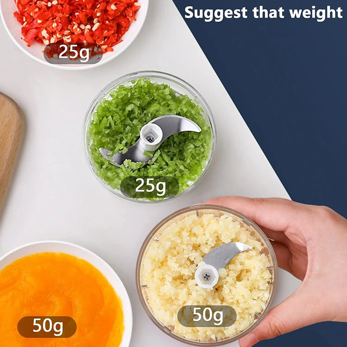 Suggested weights of herbs, chilli and garlic for each chopping