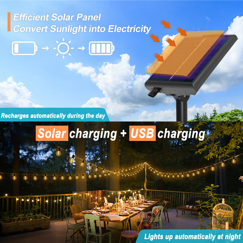 Solar panel and USB charging: recharges during the day and lights up automatically at night